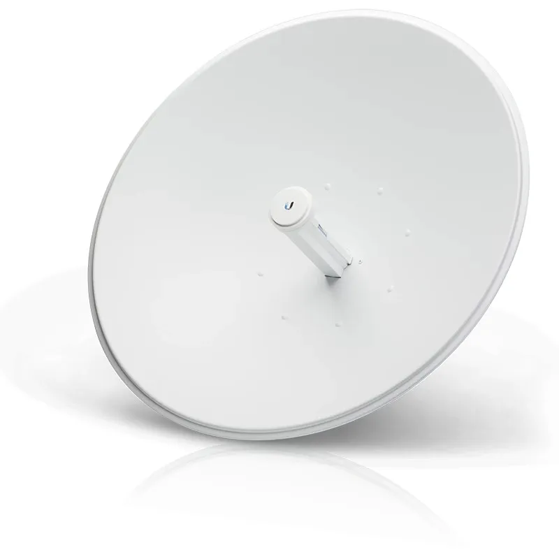 Anteny WiFi