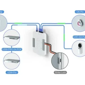 Ubiquiti UA-CARD 20-pack Karta dostępu - obrazek 4