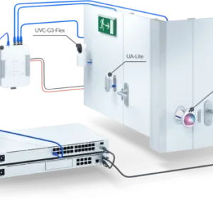 Ubiquiti UA-SK Zestaw startowy - obrazek 7